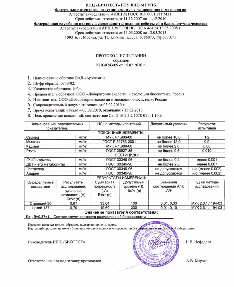 Протокол испытаний образцов БАД «Арктика»